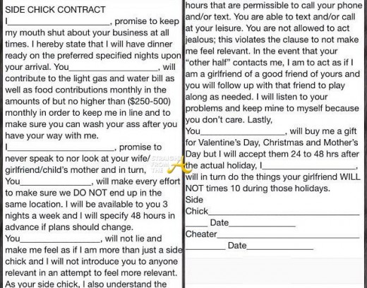 Side Chick Contract StraightFromTheA