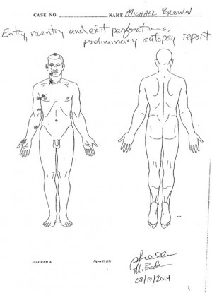 Mike Brown Autopsy
