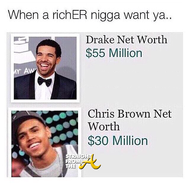 Chris Brown Karrueche Meme – StraightFromTheA 10 - Straight From The A