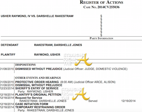 Usher Raymond v. Darshelle Jones-Rakestraw 2014
